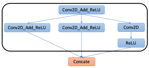 f:id:Vengineer:20210111100443p:plain