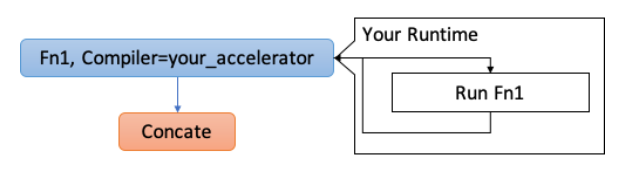 f:id:Vengineer:20210111100854p:plain