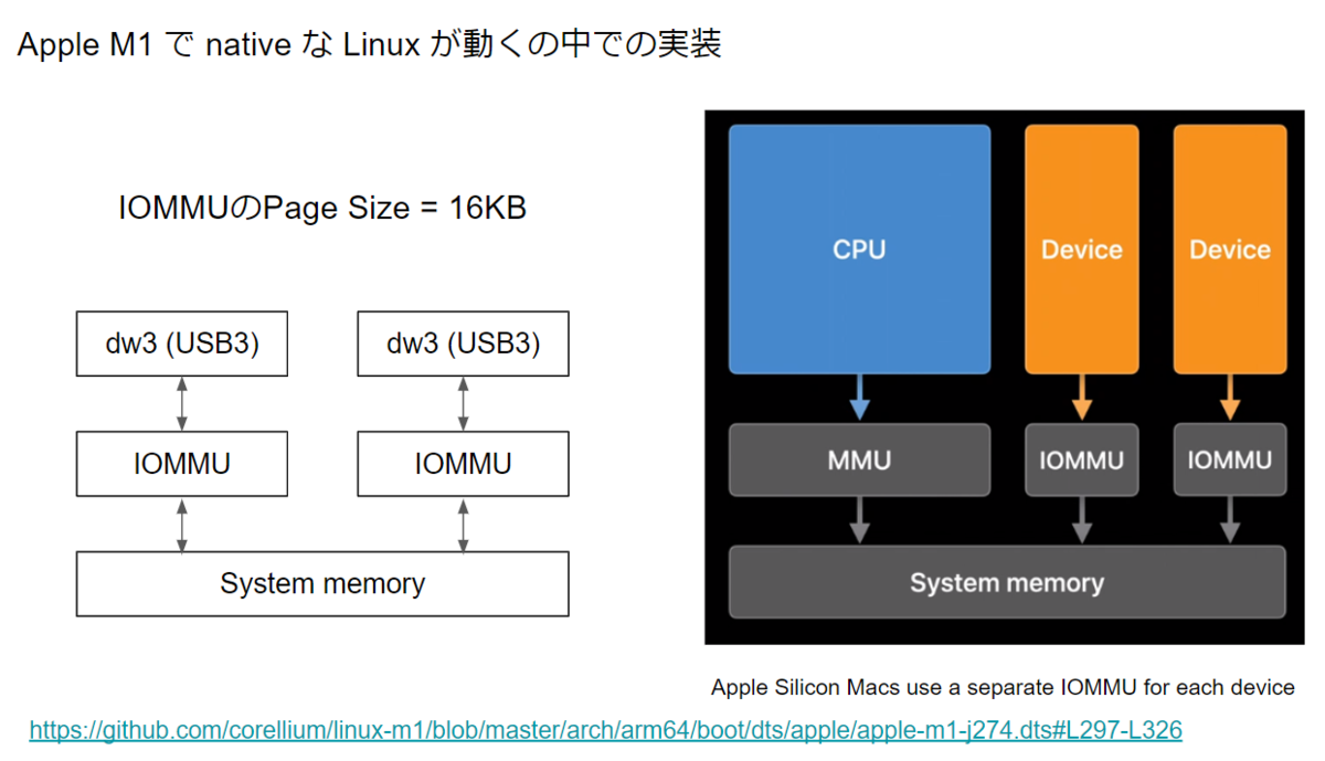 f:id:Vengineer:20210124130351p:plain