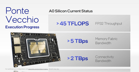 f:id:Vengineer:20210822134322p:plain