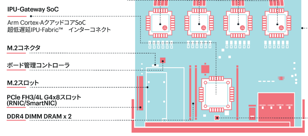 f:id:Vengineer:20210901100152p:plain