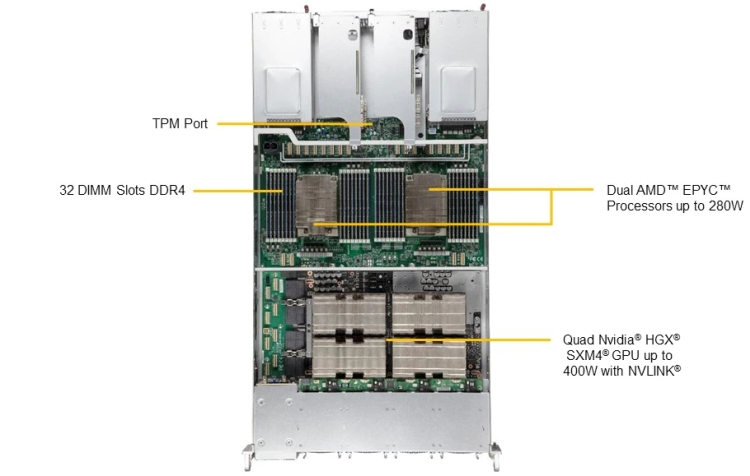 t*1様 AMD製GPU3枚まとめ売り t*1様 AMD製GPU3枚まとめ売り 価格.com