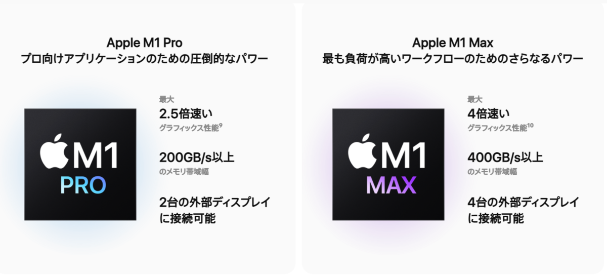 f:id:Vengineer:20211020091919p:plain