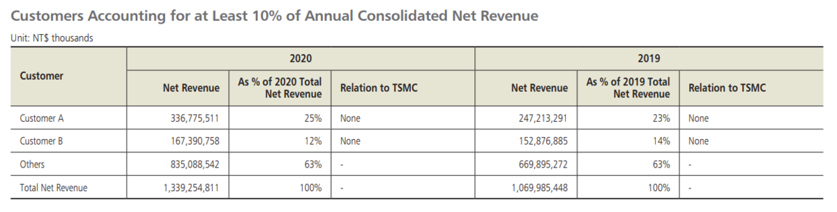 f:id:Vengineer:20211027084014p:plain