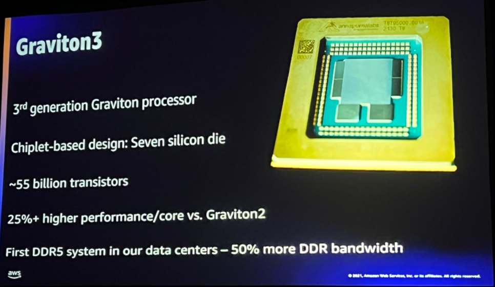 f:id:Vengineer:20211205095408p:plain