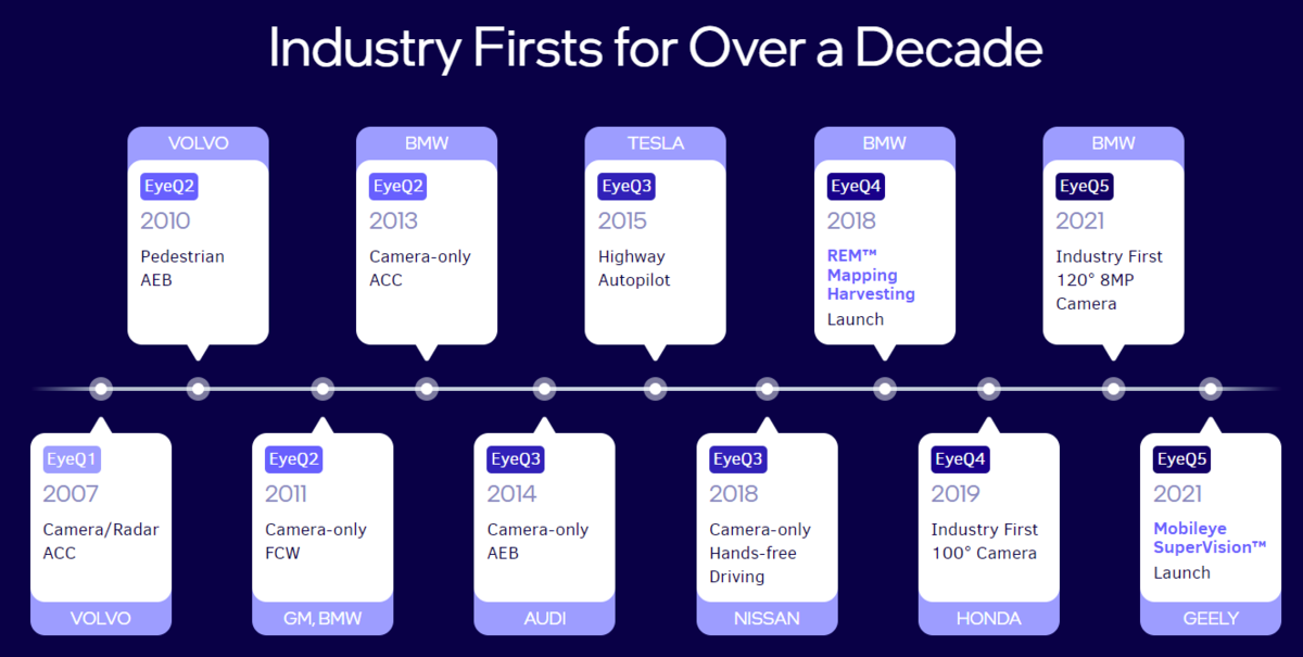 f:id:Vengineer:20220109124704p:plain