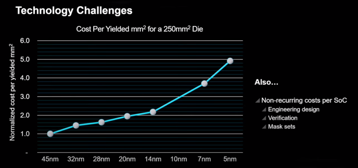f:id:Vengineer:20220109134553p:plain
