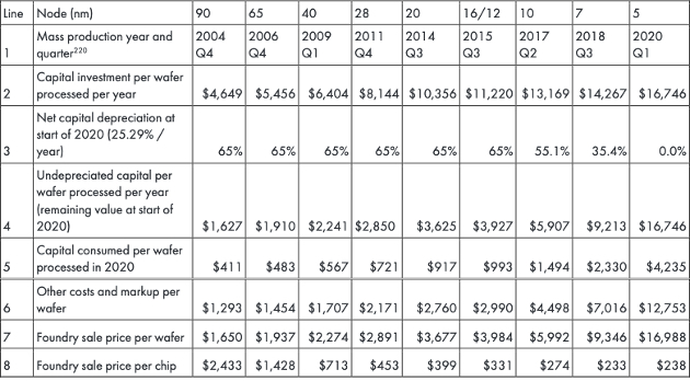 f:id:Vengineer:20220116171057p:plain