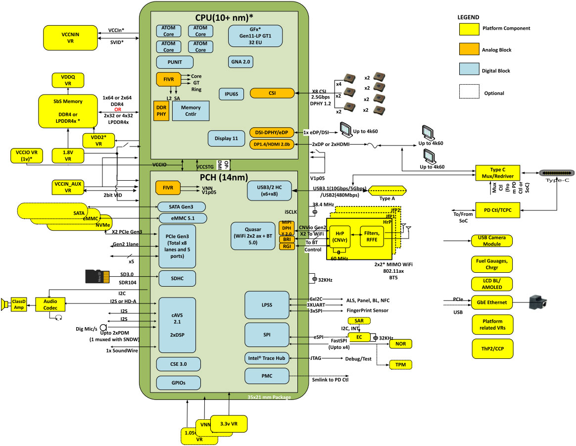 f:id:Vengineer:20220213151832p:plain