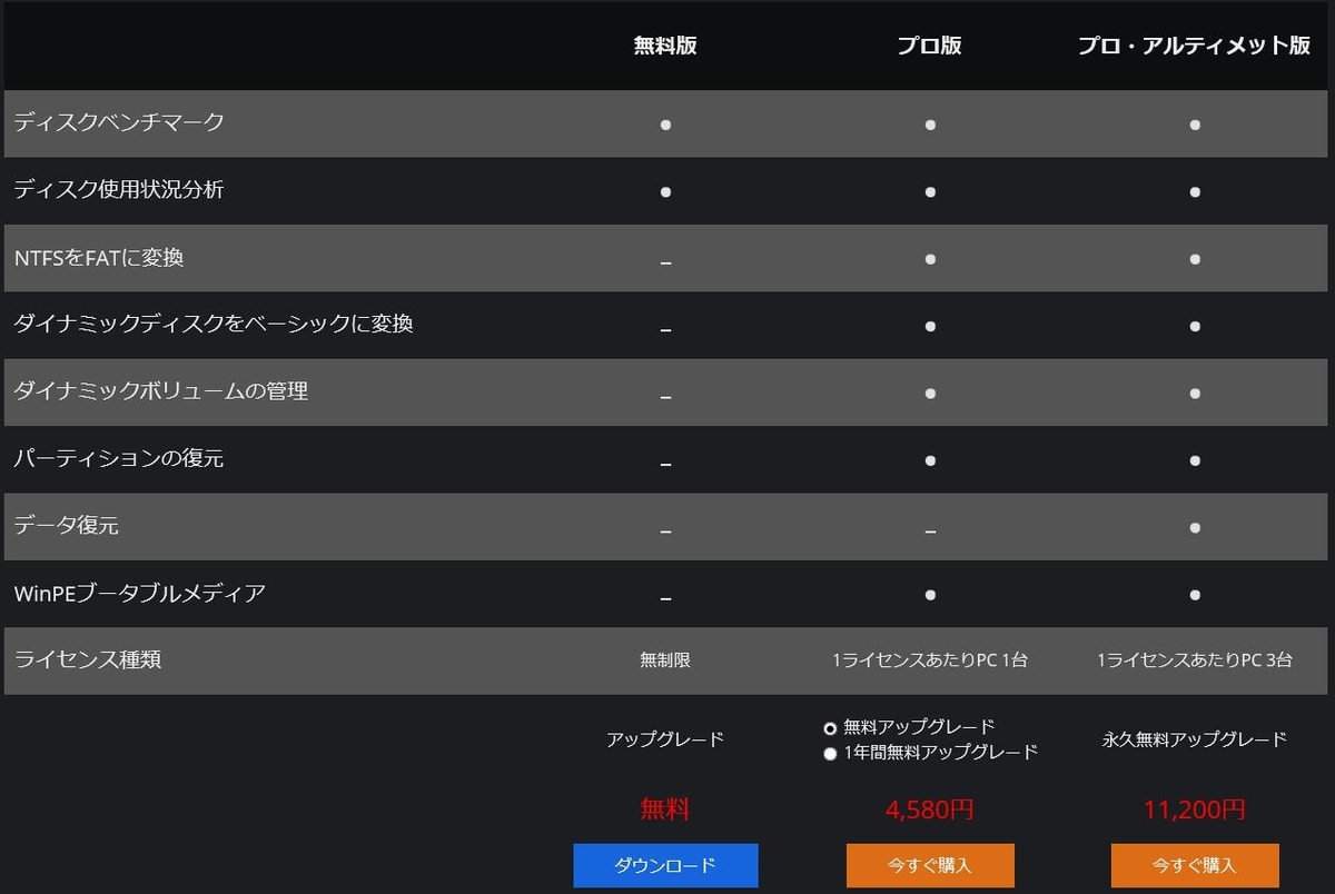 f:id:Vento:20190425220201j:plain f:id:Vento:20190425220201j:plain