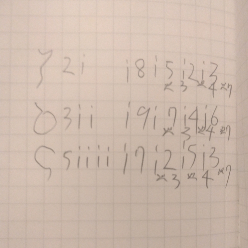 Victo-Epeso 's diary