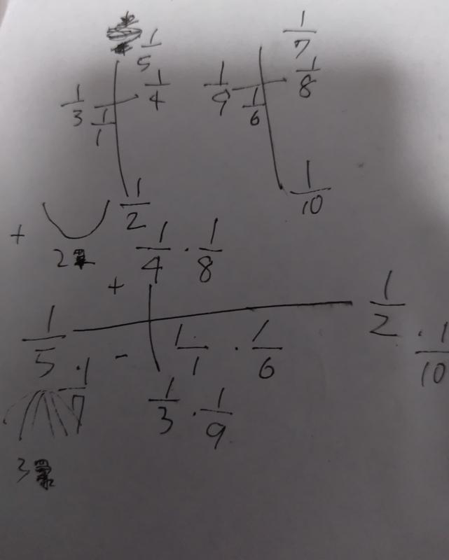 Victo-Epeso 's diary