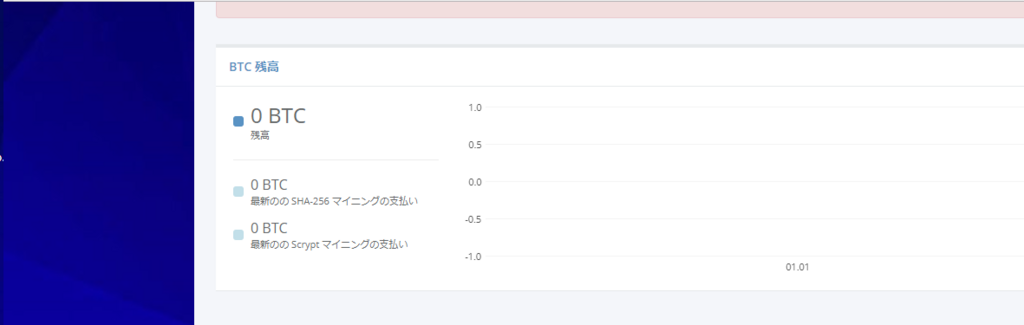 f:id:Virtualmoney:20171224004937p:plain