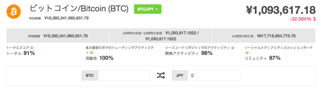 f:id:Virtualmoney:20180117074313p:plain f:id:Virtualmoney:20180117074313p:plain