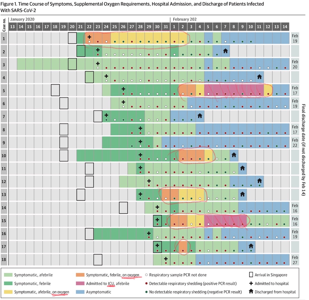 f:id:VoiceofER:20200309235217j:image