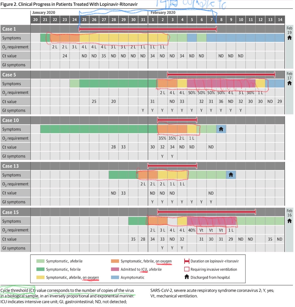 f:id:VoiceofER:20200309235222j:image