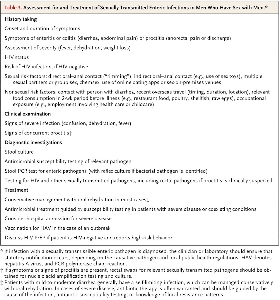 f:id:VoiceofER:20200604155636j:image