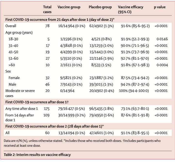 f:id:VoiceofER:20210518232505p:plain