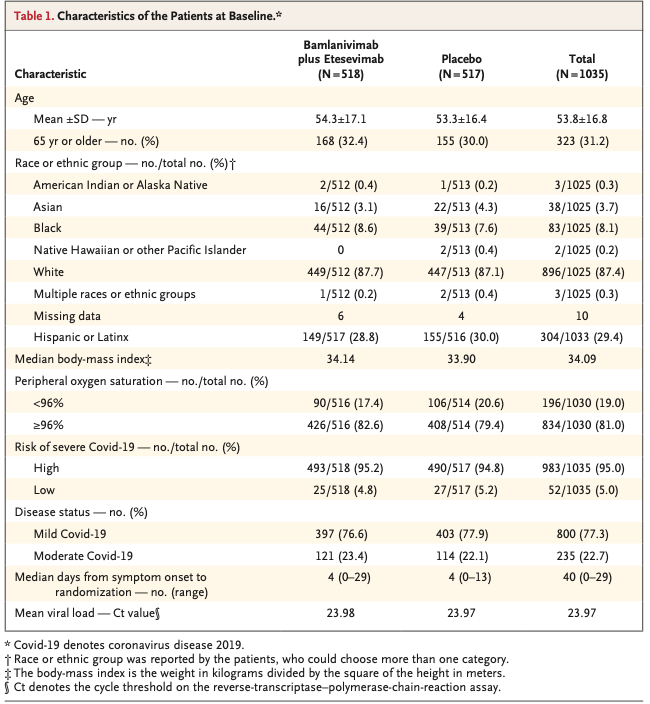 f:id:VoiceofER:20210718185704p:plain