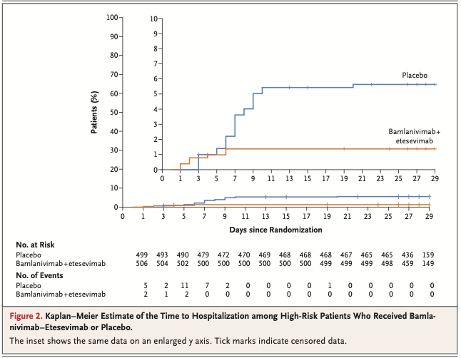 f:id:VoiceofER:20210718185731p:plain