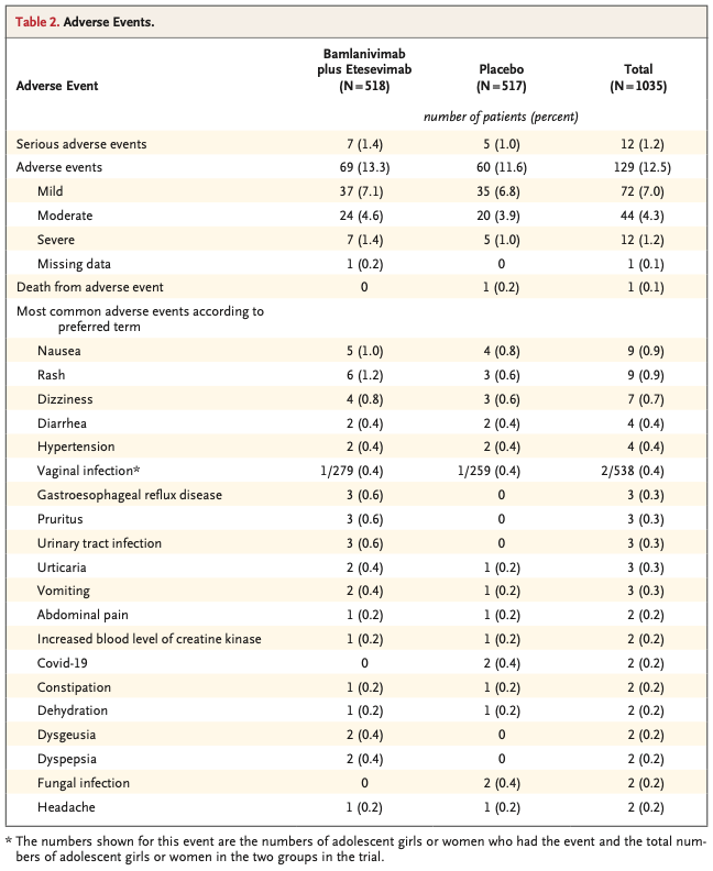 f:id:VoiceofER:20210718185820p:plain