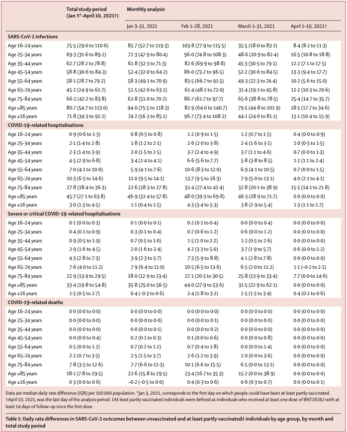 f:id:VoiceofER:20211006144549p:plain