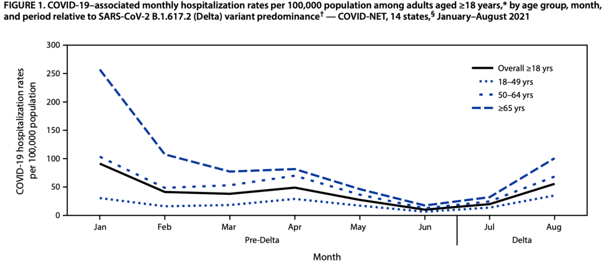 f:id:VoiceofER:20211028152419p:plain