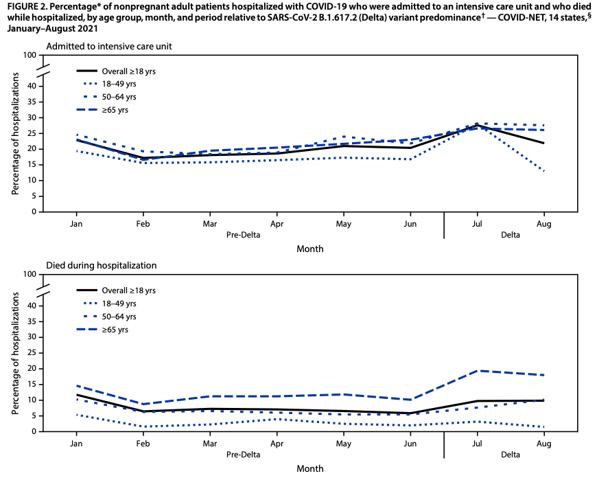 f:id:VoiceofER:20211028152543p:plain