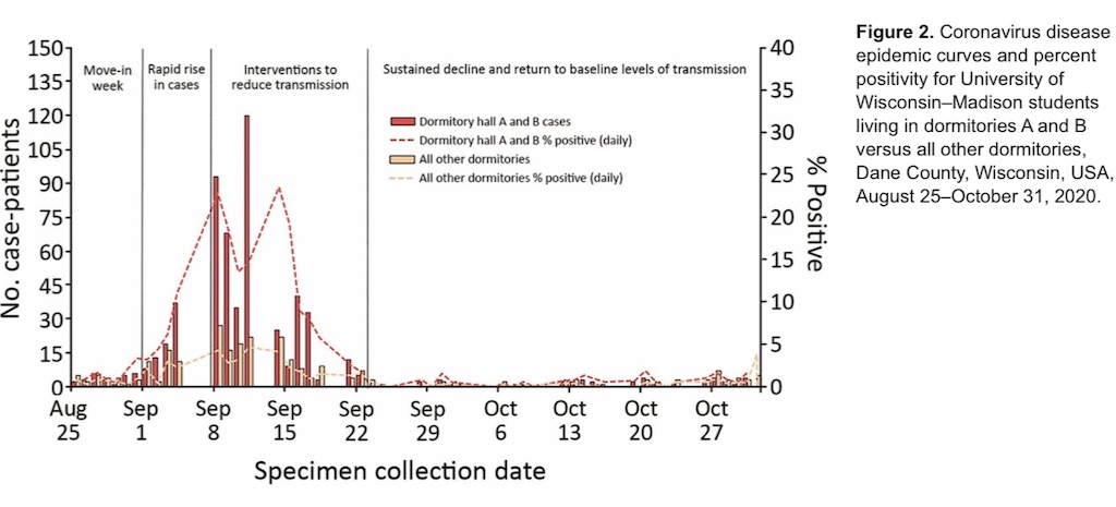 f:id:VoiceofER:20211031181132j:image