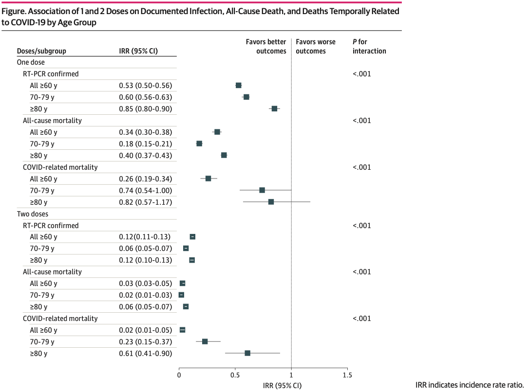 f:id:VoiceofER:20211101144058p:plain