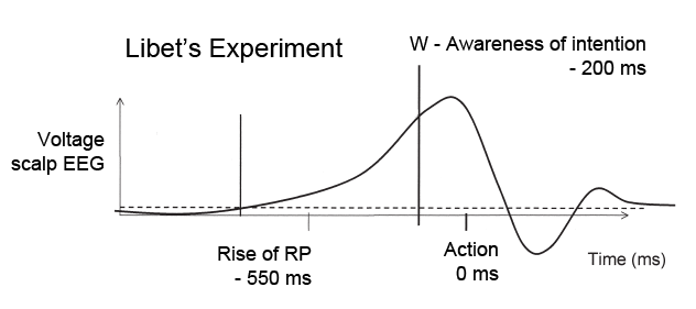 f:id:Vosot:20180301201105p:plain