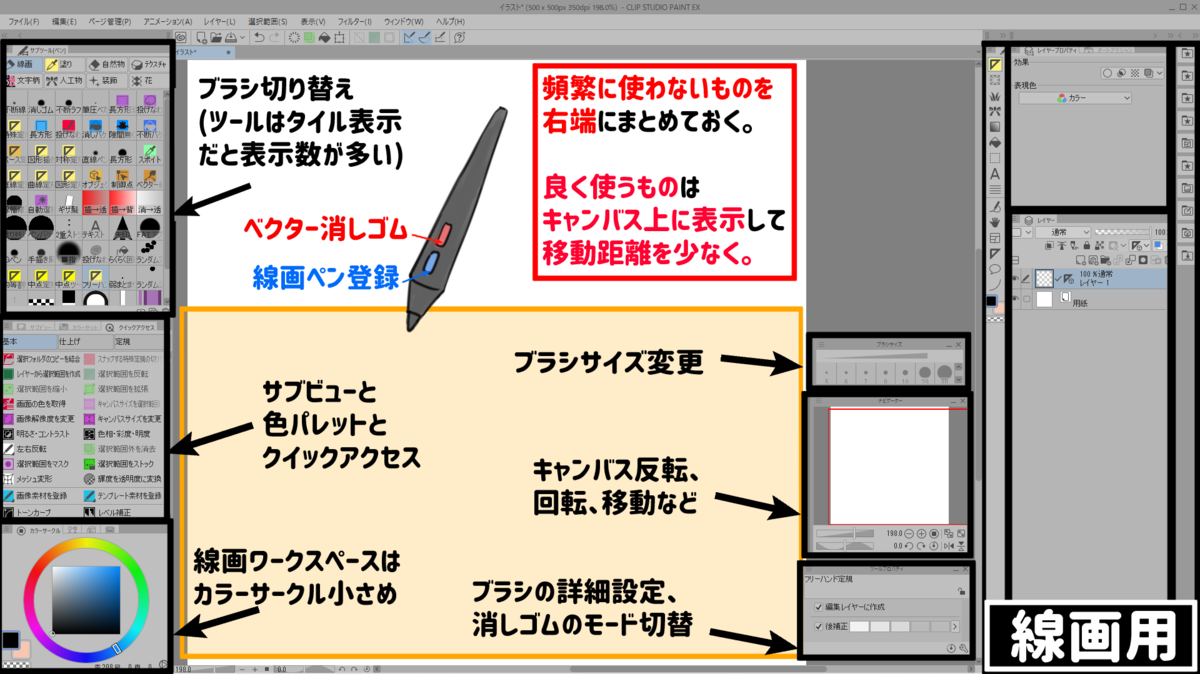 クリスタ環境設定 お絵描き速度を1 2倍にする裏技 遅筆な人は自分用ワークスペースを作ろう Clip Studio使い方 Vtuberの雑学メモ帳