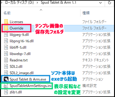 f:id:VtuberHudan:20210620070432p:plain