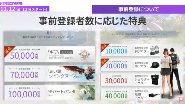 エリオン事前登録特典