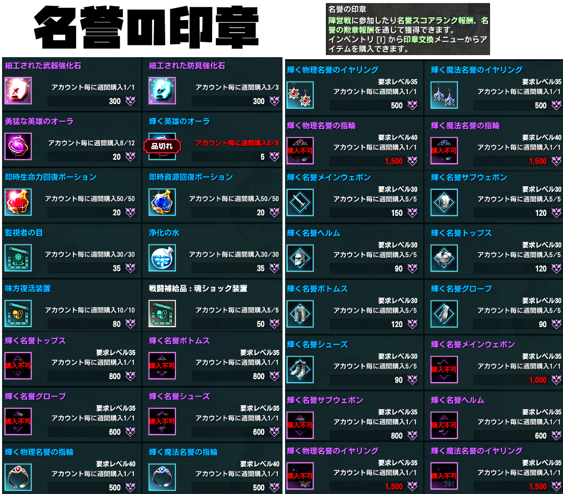 名誉の印章交換