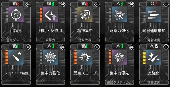 TFD グレッグズリバースフェイト モジュール 武器 おすすめ 構成 MOD グレッグスリバースフェイト