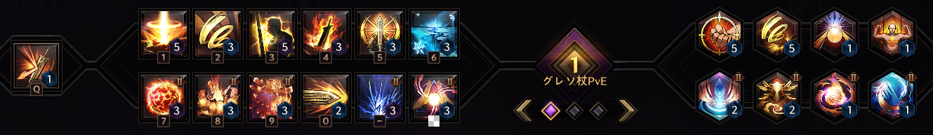 スロリバ 両手杖 センチネル スキルビルド 特化 両手剣 スタッフ 構成 おすすめ 初心者 スローンアンドリバティ グレソ 大剣 グレートソード 装備 魔法戦士 1