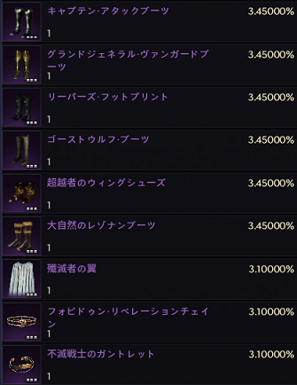 スロリバ 真紅の憤怒の島 ガイタン ギミック 攻略 解説 まとめ ドロップアイテム 一覧 ★2ダンジョン T2ダンジョン スローンアンドリバティ TL 確率