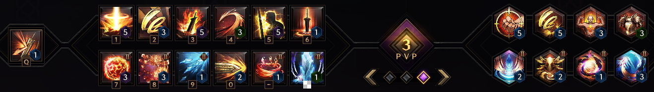 スロリバ センチネル PvP スキルビルド 闘技場 1