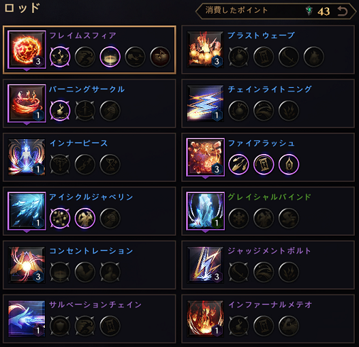 スロリバ センチネル PvP スキルビルド 闘技場 3