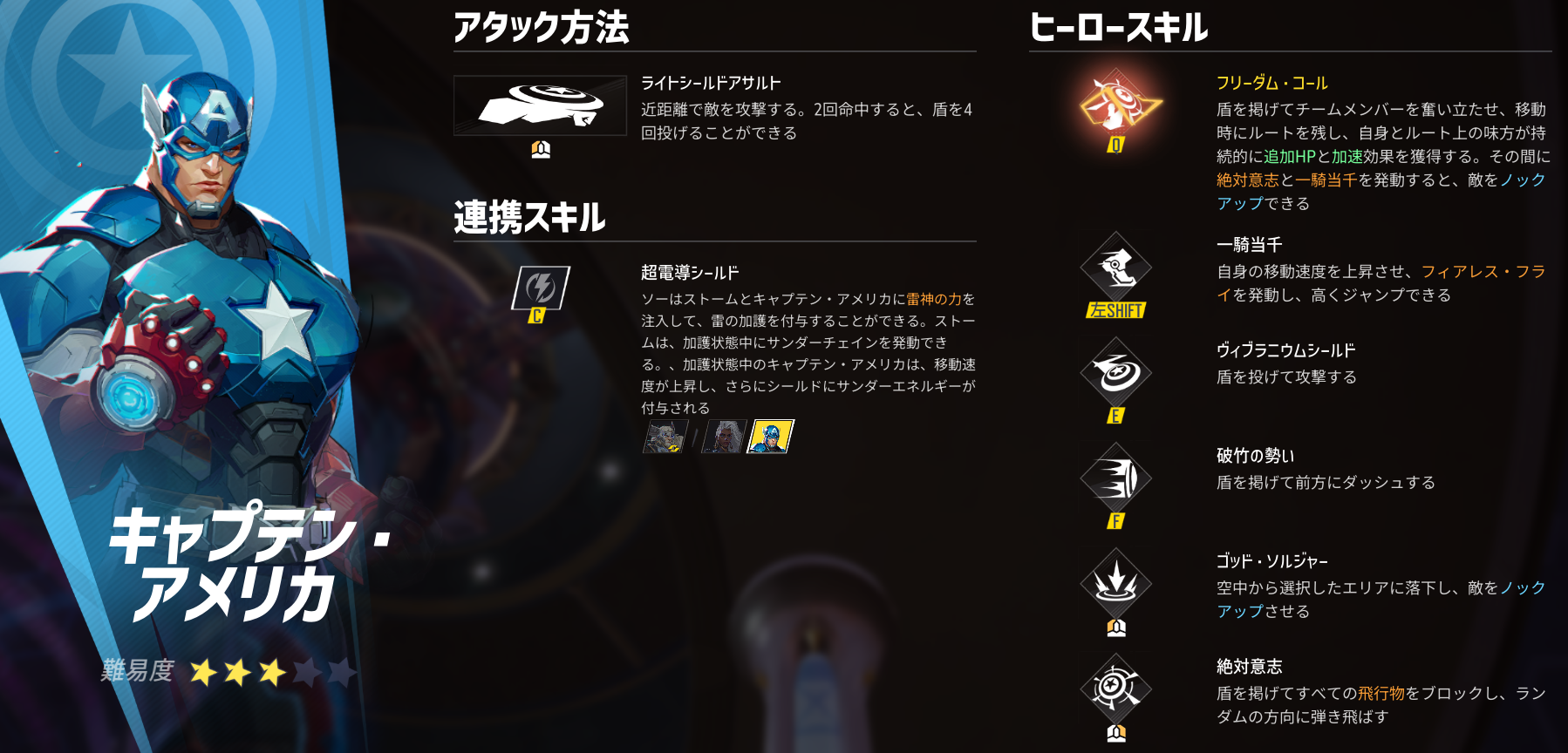 マーベルライバルズCBT】全キャラクターのスキルと特徴一覧【Marvel 