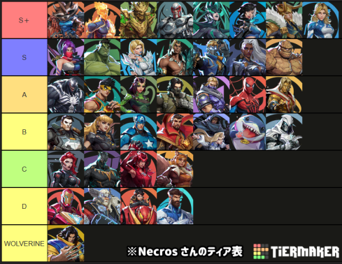 マベライ シーズン2 ティア表 一覧 最強キャラ おすすめキャラ マーベルライバルズ Marvel Rivals MR 攻略 解説 Necros