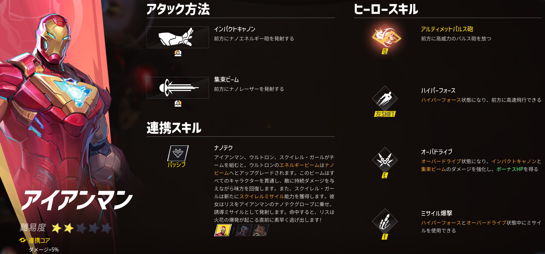 マベライ】アイアンマンの特徴・立ち回り・使い方解説【スキル効果値