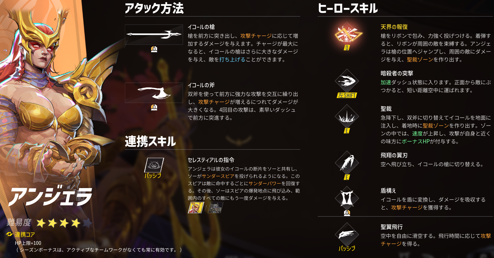 マベライ】アンジェラの特徴・立ち回り・使い方解説【スキル効果