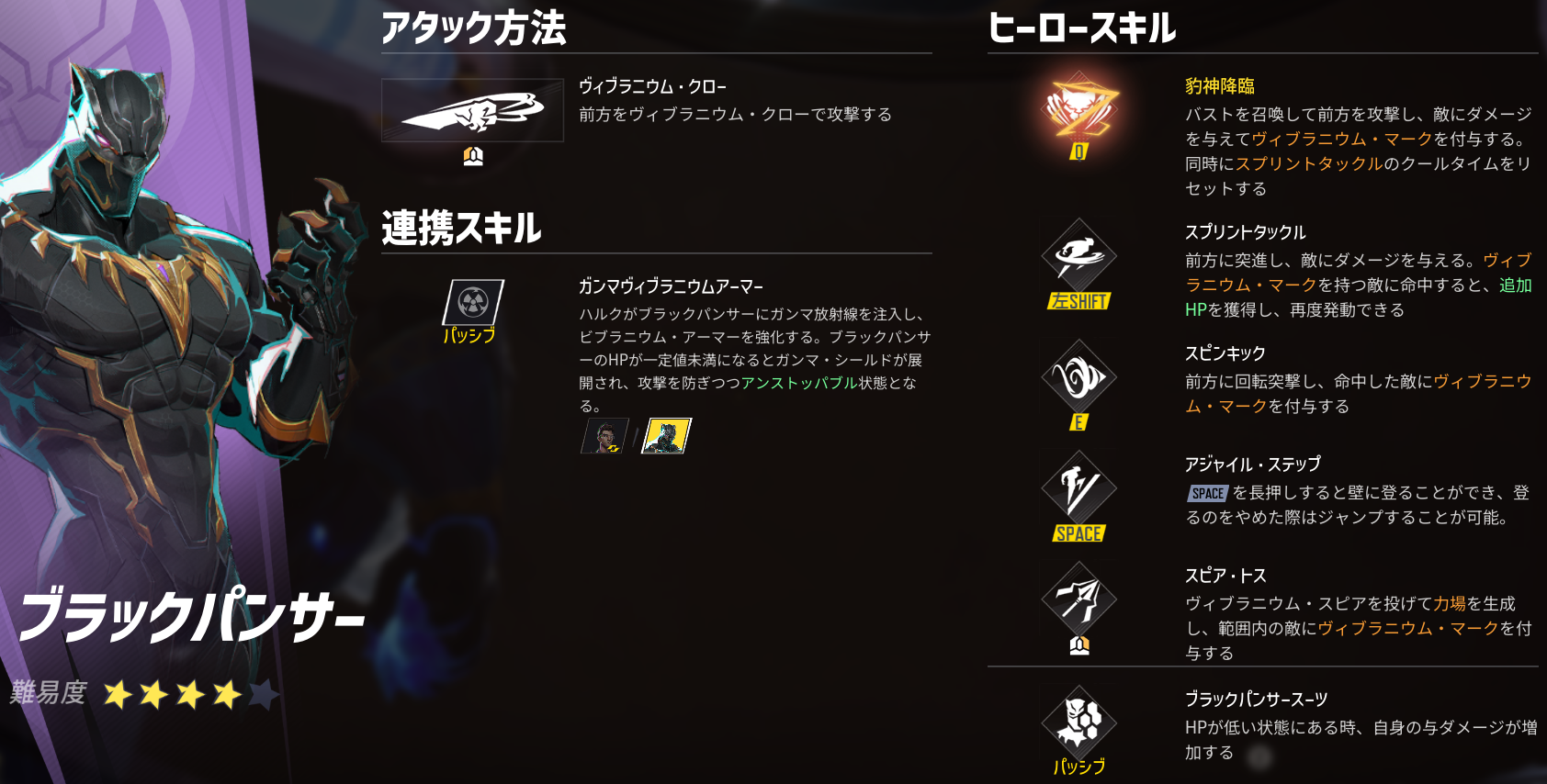 マベライ ブラックパンサー ブラパン wiki 解説 攻略 立ち回り 使い方 コツ 特徴 短所 長所 まとめ マーベルライバルズ MR marvel rivals コンボ ワンコン 方法 ULT タイミング スキル効果値 データ ファイター DPS フランカー トリプルスピア ゴーストダッシュ フロアダッシュ やり方 初心者