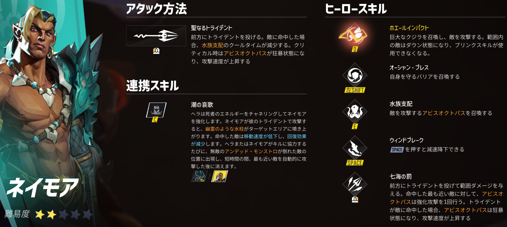 マベライ】ネイモアの特徴・立ち回り・使い方解説【スキル効果値まとめ
