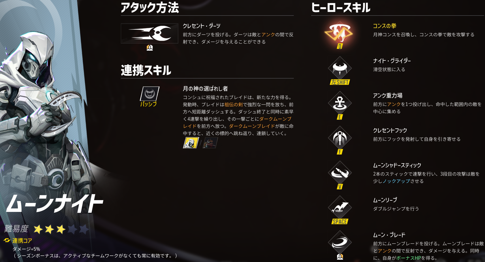 マベライ ムーンナイト 解説 wiki 攻略 立ち回り 使い方 コツ 初心者 ムンナイ 特徴 短所 長所 マーベルライバルズ MR marvel rivals ワンコン 瞬殺 コンボ 高速キル ワンパン ULT タイミング スキル効果値 データ ファイター DPS 反射攻撃 アンク 置き方