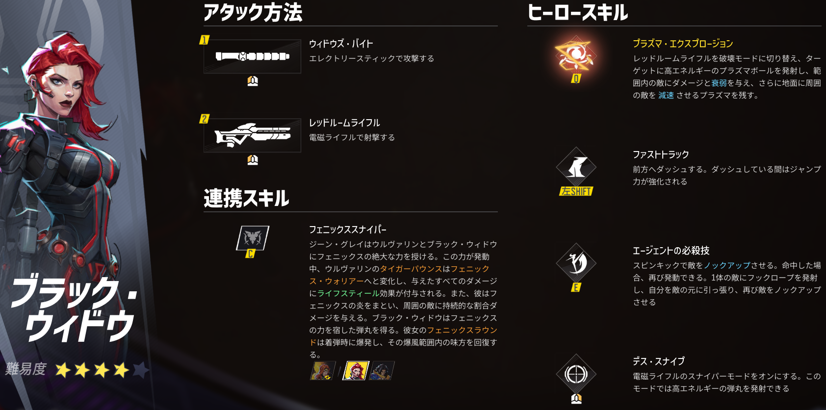 忌まわしき眼魔　ヴァルガヴォス　食肉鉤虐殺事件　タイヴァー　まとめ売り フィギュア情報】 Portrait.Of.Pirates ワンピース “WA-MAXIMUM” ‶死の