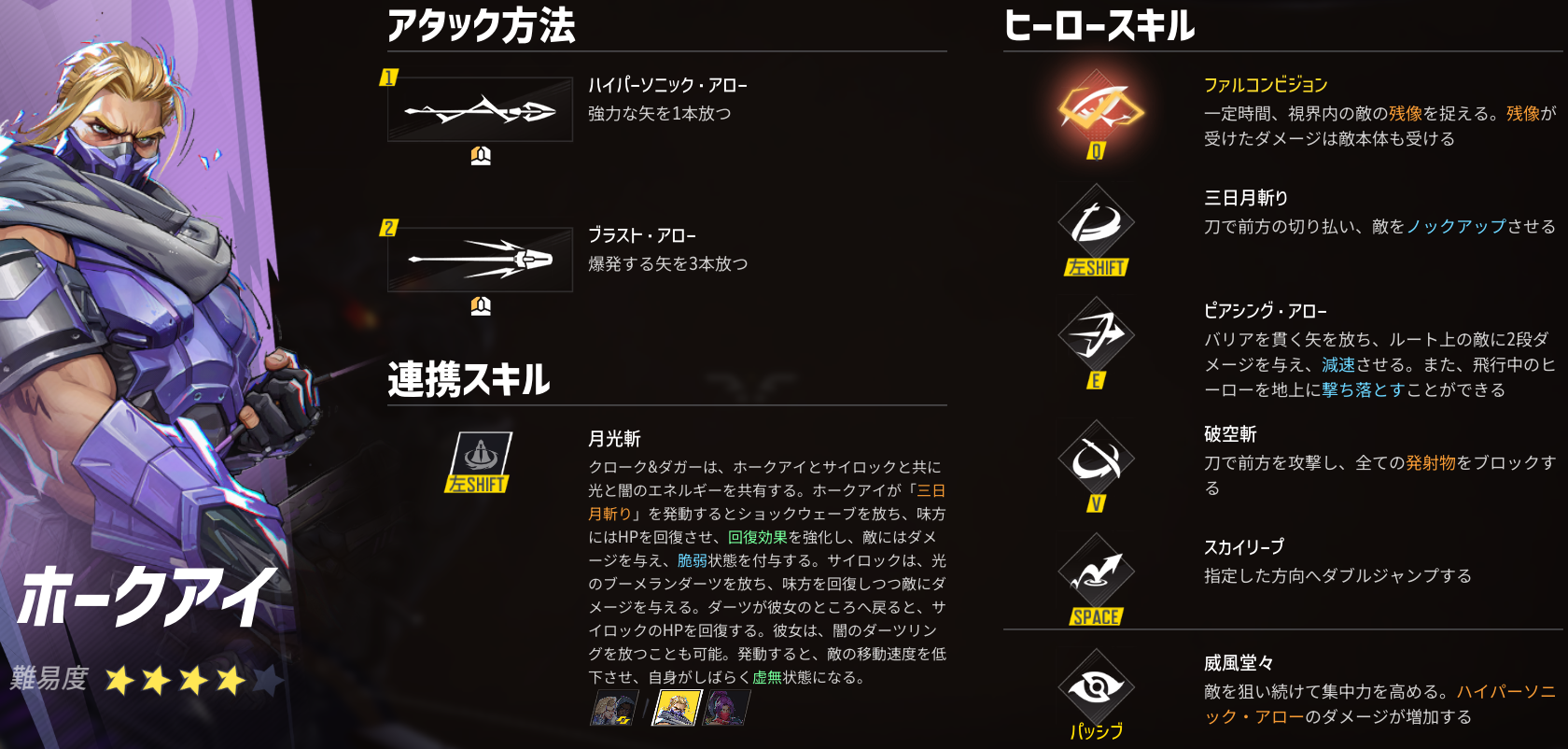 マベライ】ホークアイの特徴・立ち回り・使い方解説【スキル効果値