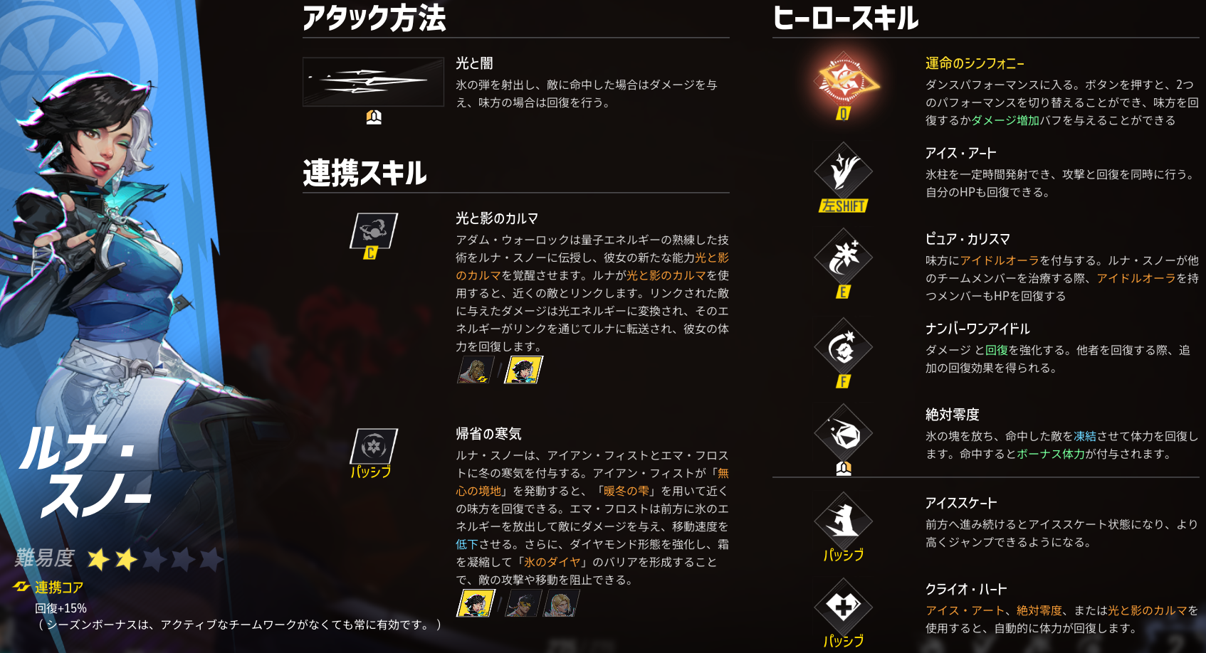 マベライ】「ルナ・スノー」の特徴・立ち回り・使い方解説【スキル効果